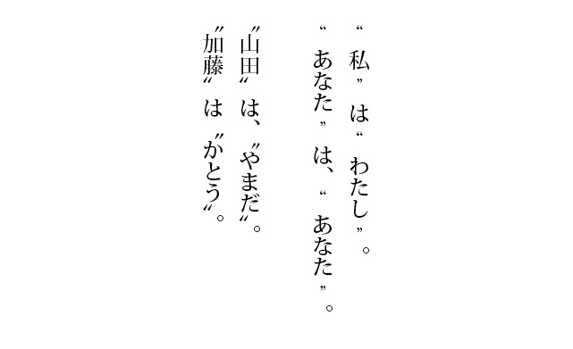 引用符 ダブルクォーテーション 問題 記号を変える解決策 Designとdtp